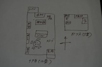 他に温室と浴室あります。 - 里山小屋 （クラインガルテン）の間取り図