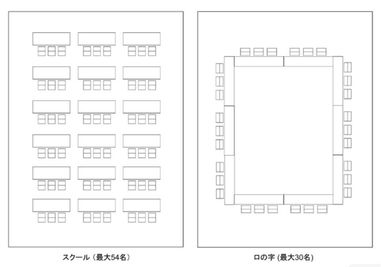 ダイワロイネットホテル名古屋新幹線口 会議室の間取り図