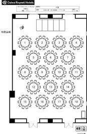 ダイワロイネットホテル和歌山 グラン（パーティー）の間取り図