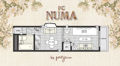 party coco 【NUMA部屋】本人不在の誕生日会の間取り図