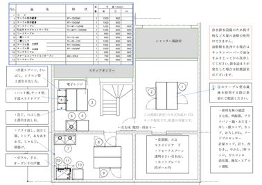 レンタルキッチン札幌の間取り図