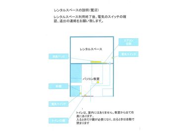 配置図 - さくらパソコン教室 さくラボ - メインスペースの間取り図