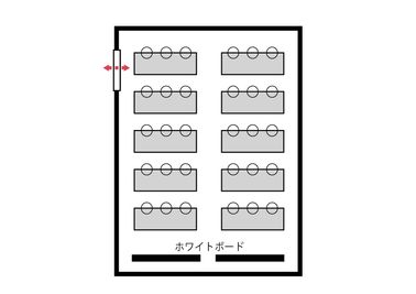 自習室うめだの貸し会議室　３ビル 2階６３－E１号室の間取り図