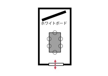 自習室うめだの貸し会議室　３ビル ２階54号室の間取り図