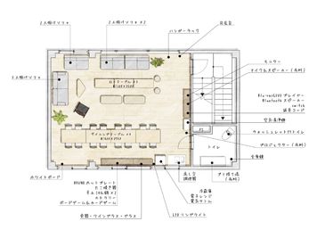 スペースの間取り図です。 - レンタルスペース Ritzなんば【難波】 1名～20名様専用〈SMILE工房 Ritzなんば〉の間取り図