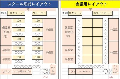 《VILLENTBiz神戸元町》 《24名 キッチン付会議室》最大39名 /レイアウト自由の間取り図