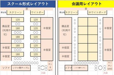 《VILLENTBiz神戸元町》 《24名 キッチン付会議室》最大40名 /レイアウト自由の間取り図