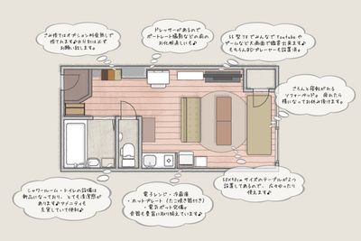 ホワイトを基調とした清潔感のあるスペース - スペースライク FS新大阪 [SpaceLike]シャビーの間取り図