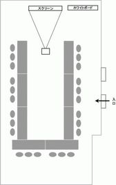 コの字型レイアウト - 貸会議室 オフィス東京 C5会議室の間取り図