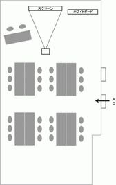 島型レイアウト - 貸会議室 オフィス東京 C5会議室の間取り図