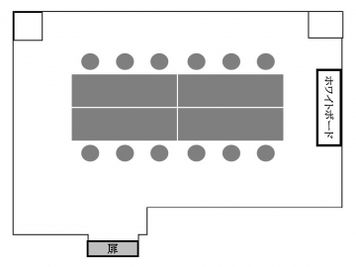 島型レイアウト【4卓】 - 貸会議室 オフィス東京 B5会議室の間取り図