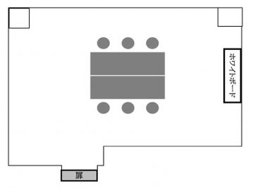 島型レイアウト【2卓】 - 貸会議室 オフィス東京 B5会議室の間取り図