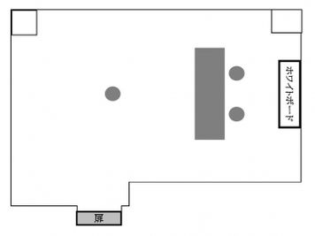 面接型レイアウト - 貸会議室 オフィス東京 B5会議室の間取り図