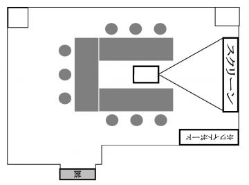 コの字型レイアウト - 貸会議室 オフィス東京 B5会議室の間取り図