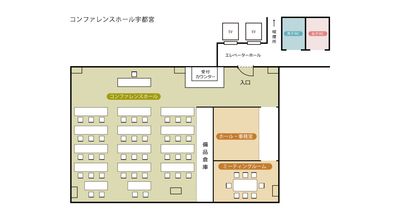 宇都宮コンファレンスホール MeetingRoom(MAX8名）の間取り図