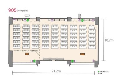 アットビジネスセンターPREMIUM新大阪（正面口駅前） 905号室の間取り図