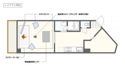 撮影用レイアウト例① - ザ・オウエン・スタジオ  新大阪撮影スペース ザ・オウエン・スタジオ　新大阪撮影スペースの間取り図