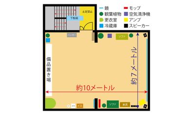 基本レイアウト - ヨリアイ大和田 レンタルスタジオの間取り図