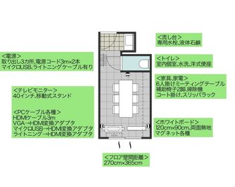 基本間取り図になります - 会議室ゴシェール 会議・面接・撮影・web面談・サロン・ボードゲームができる会議室の間取り図