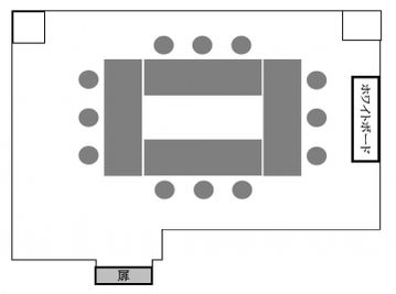 ロの字型レイアウト - 貸会議室 オフィス東京 B3会議室の間取り図