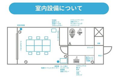 SOURIRE（スーリール） 貸し会議室【名古屋駅出入口２分】の間取り図