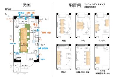 図面・配置図 - ☀️神楽坂･飯田橋のレンタルスペース レンタルスペース 飯田橋301の間取り図