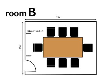オフィスパーク青山コークス roomBの間取り図