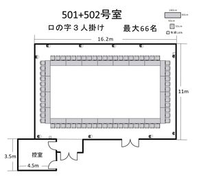 航空会館ビジネスフォーラム 航空会館ビジネスフォーラム【501＋502号室】の間取り図