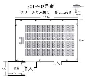 航空会館ビジネスフォーラム 航空会館ビジネスフォーラム【501＋502号室】の間取り図