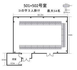 航空会館ビジネスフォーラム 航空会館ビジネスフォーラム【501＋502号室】の間取り図