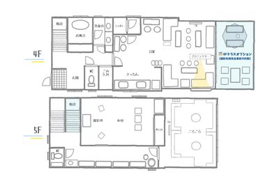 あきばこっこ池袋店 大人気190m²まるまる借切の間取り図