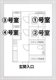 フォーカスオン高槻駅前店〈完全個室多目的ボックス〉 【フォーカスオン高槻駅前①号室】駅近１分完全個室/防音/モニターの間取り図