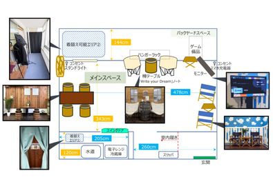 レンタルトプス西新宿店の間取り図