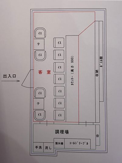 【秋葉原/駅近】秋葉電気街の好立地! 夜間イベントに最適です♪ - アキバわんわん帝国