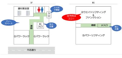 1FとB1からなるジム - GORILLA HUB KOMAGOME | ゴリラハブ駒込 【2名まで】駒込駅徒歩6分の④ウエイトリフティングスペースの間取り図