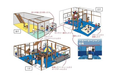 色々な用途でご利用ください。 - 『ブルー・オーシャン戦略』の間取り図