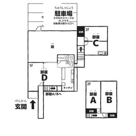 レンタルスペースえがお えがおメインDルーム（キッチン使用料込）の間取り図