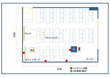 大阪会議室 NSEリアルエステート梅田店 B室の間取り図