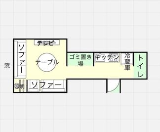 Daisy Side 上野4F 北欧風🐑レンタルスペース 撮影 パーティー飲み会🧡お家デートの間取り図