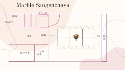 【Good Space三軒茶屋】三軒茶屋徒歩3分の好立地！ 【marble三軒茶屋】研修🖊️会議✨大型テレビ[906]の間取り図