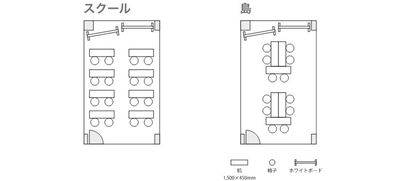 名古屋会議室 邦和セミナープラザ 研修室 No.8の間取り図