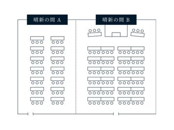 晴新の間Aは最大100名、晴新の間Bは最大80名収容可能。間仕切りを外してA+Bで200名収容可能です。 - ゆとりろ磐梯熱海 晴新の間A（115平米・最大100名）の間取り図