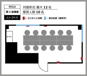 貸会議室ルームス神田店 【ROOMs神田店 第2会議室】会議室プランの間取り図