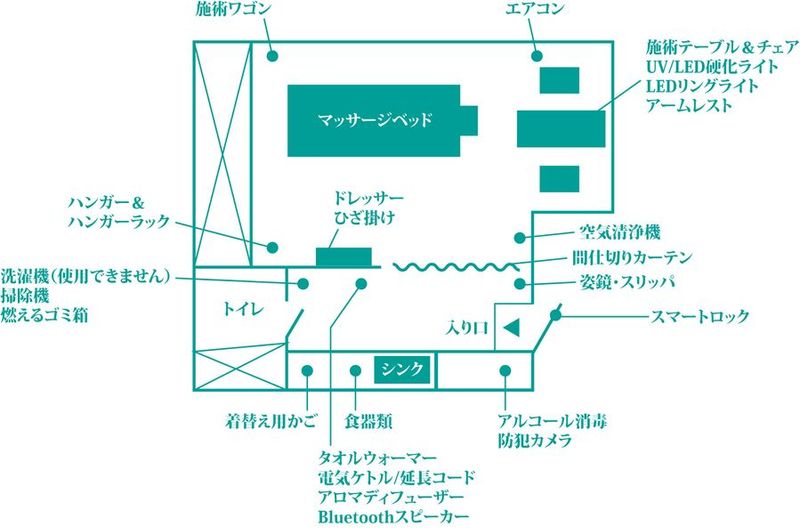 仙台晩翠通店 - レンタルサロン・グラシーズ仙台晩翠通店