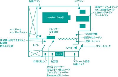 レンタルサロン・グラシーズ仙台晩翠通店 仙台晩翠通店の間取り図