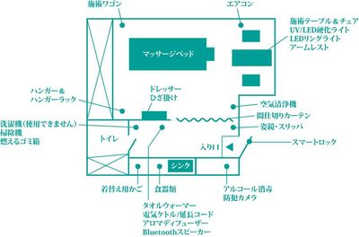 レンタルサロン・グラシーズ仙台晩翠通店 仙台晩翠通店の間取り図