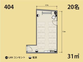 電源が部屋の４隅にあり、延長コードは2本常設。WIFIのほか、有線LANコンセントが部屋前方にあります（有線LANケーブル1本常設）。 - アットビジネスセンターサテライト渋谷宇田川 404号室（セミナールーム・ミーティングスペース）の間取り図