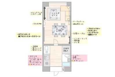 広々32㎡、パーティーもリモートワークも快適にお過ごし頂けます。 - ローカル新大阪(新大阪駅徒歩5分) 大型65㌅テレビ&大型プロジェクター・パーティースペース🎞️の間取り図