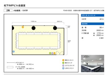 大阪会議室 松下IMPビル会議室 A会議室（２階）の間取り図