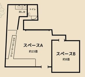 レンタルスペースkukka polku(クッカポルク) レンタルスペースkukka polku(クッカポルク）の間取り図